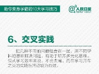 10个小技巧，助你提高学习工作效率