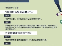  作为应届生，你如何胜任工作？