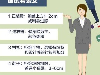  作为应届生，你如何胜任工作？