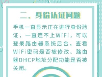 wifi密码是正确的，别人也都能正常连为什么就你的手机连不上？一起来看看~ ​